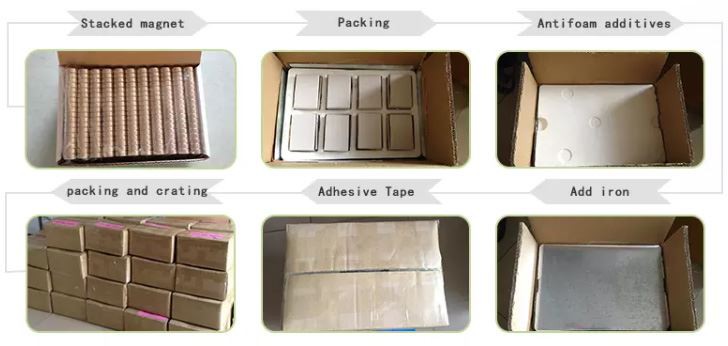 neodymium magnet packing