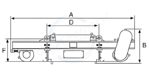 RCYK Armoring Permanent Magnet Separator RCYK Armoring Permanent Magnet Separator